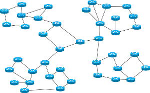 Схема IS-IS сети